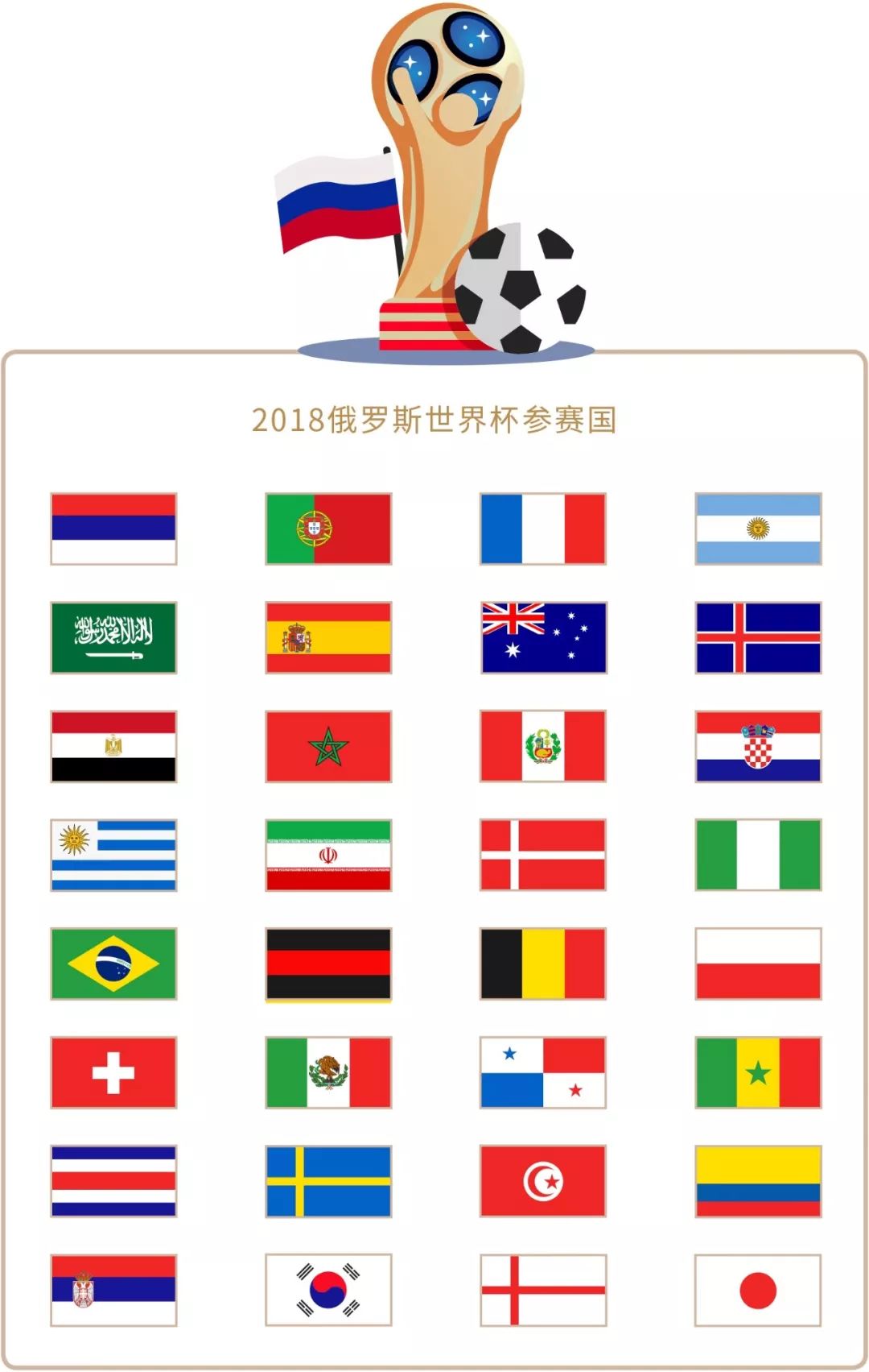 的沙袋